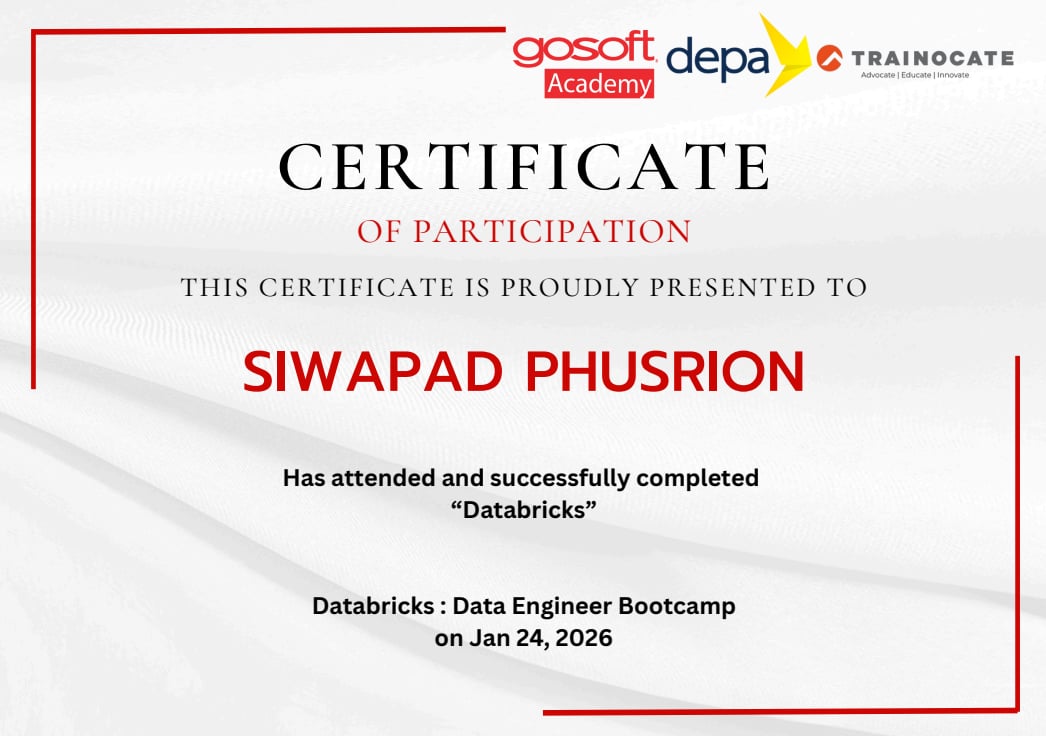 Databricks Data Engineering Certificate